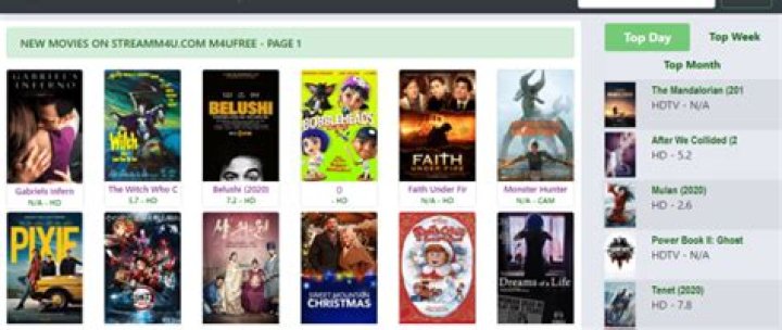 Best Free HD Movies to Watch on StreamM4u Right Now