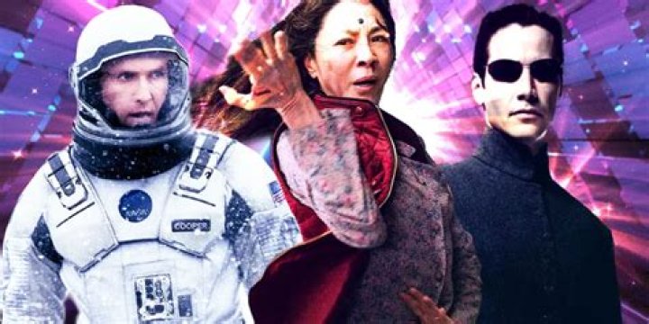 Best Free Sci-Fi Movies Available on YesMovies.to Right Now