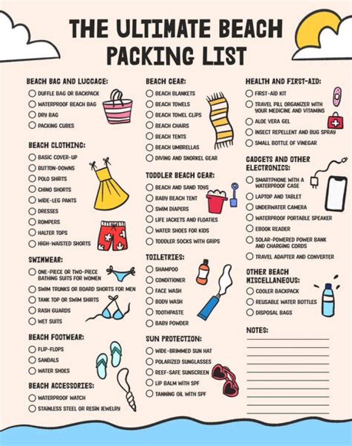 Essential Packing List for Your Perfect Beach Day Aesthetic