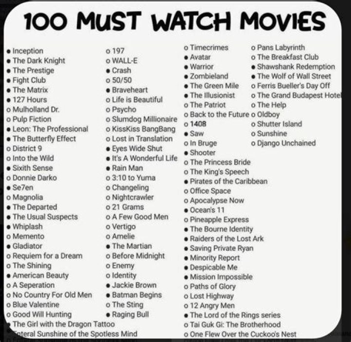 Must-Watch Movie Genres on TwoMovies for Every Film Fan
