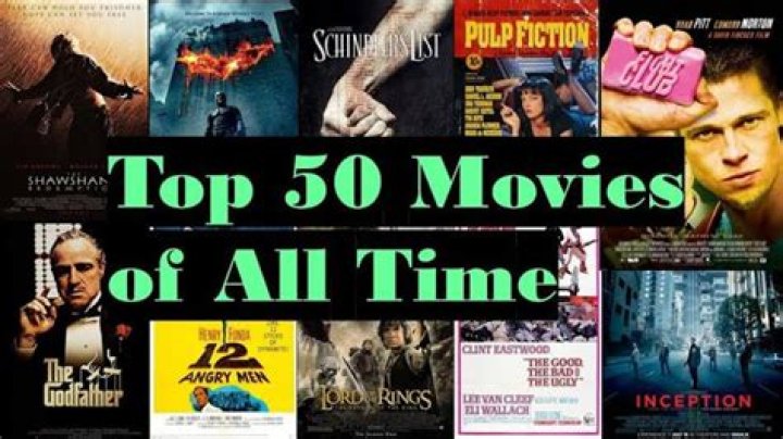Top 10 Must-Watch Movies Streaming on PrimeWire Right Now