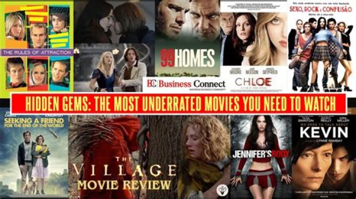 Hidden Gems: Underrated Films You Can Find on M4uHD and Similar Platforms
