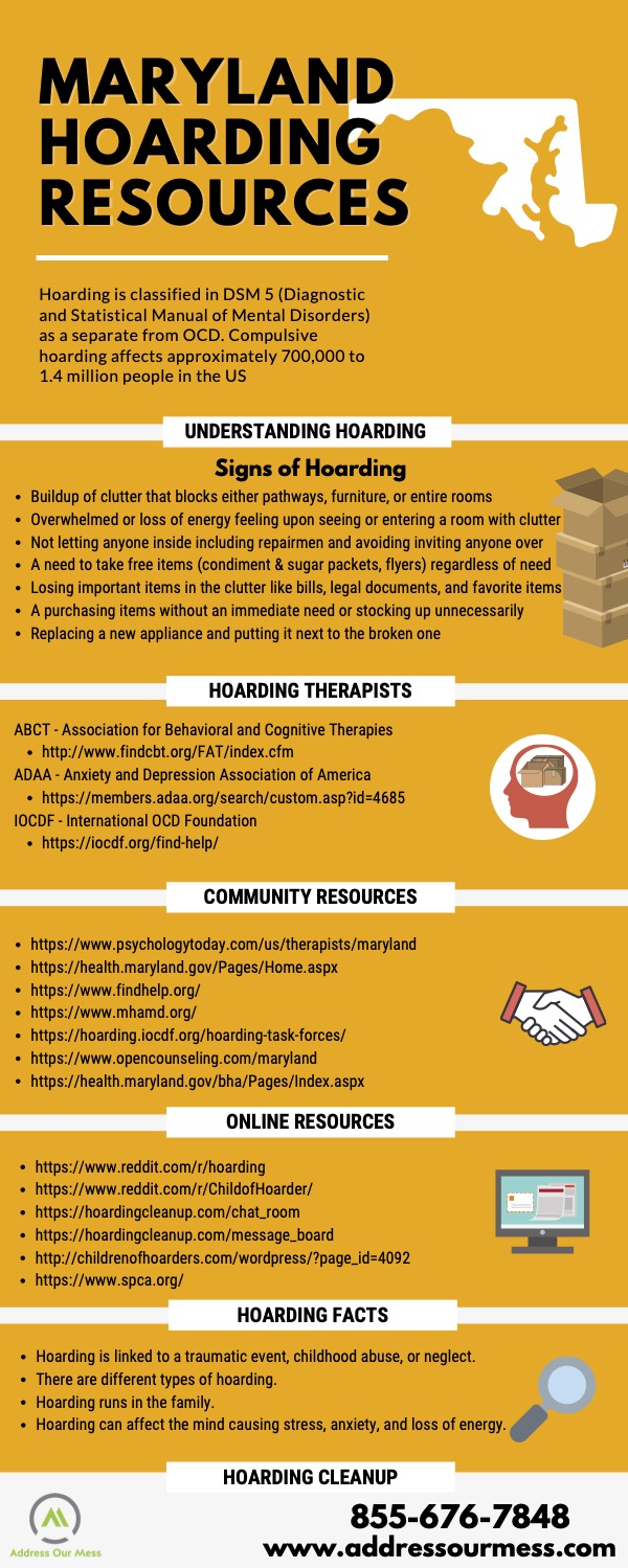Maryland hoarding resources infographic